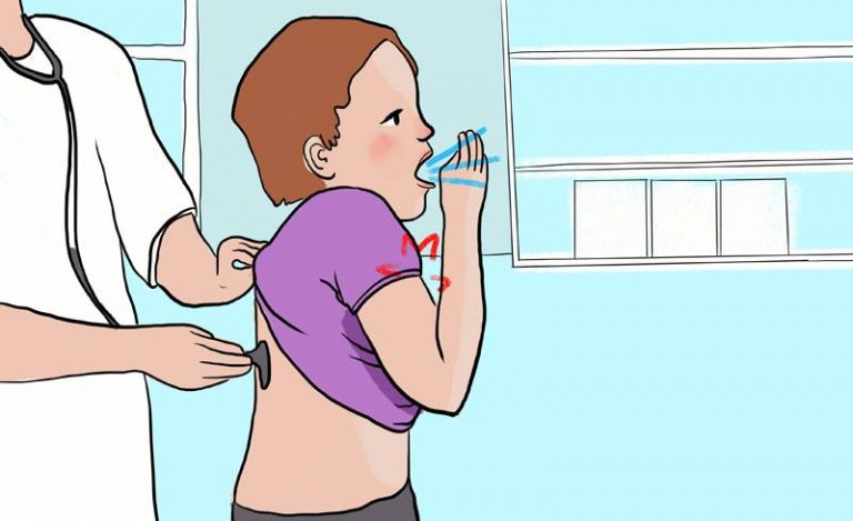 Caso clínico interactivo